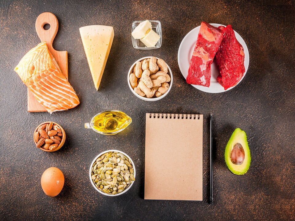 Keto dieta